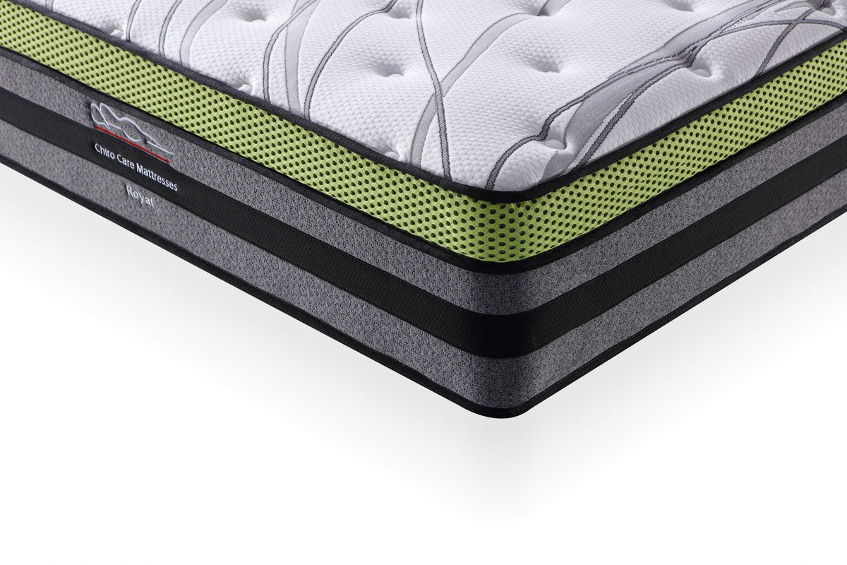 Royal Plush Orthopaedic Mattress