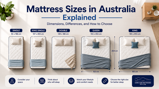 Mattress Sizes in Australia Explained: Dimensions, Differences, and How to Choose